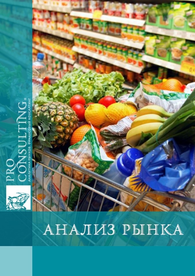 Анализ рынка продуктового ритейла. 2008 год